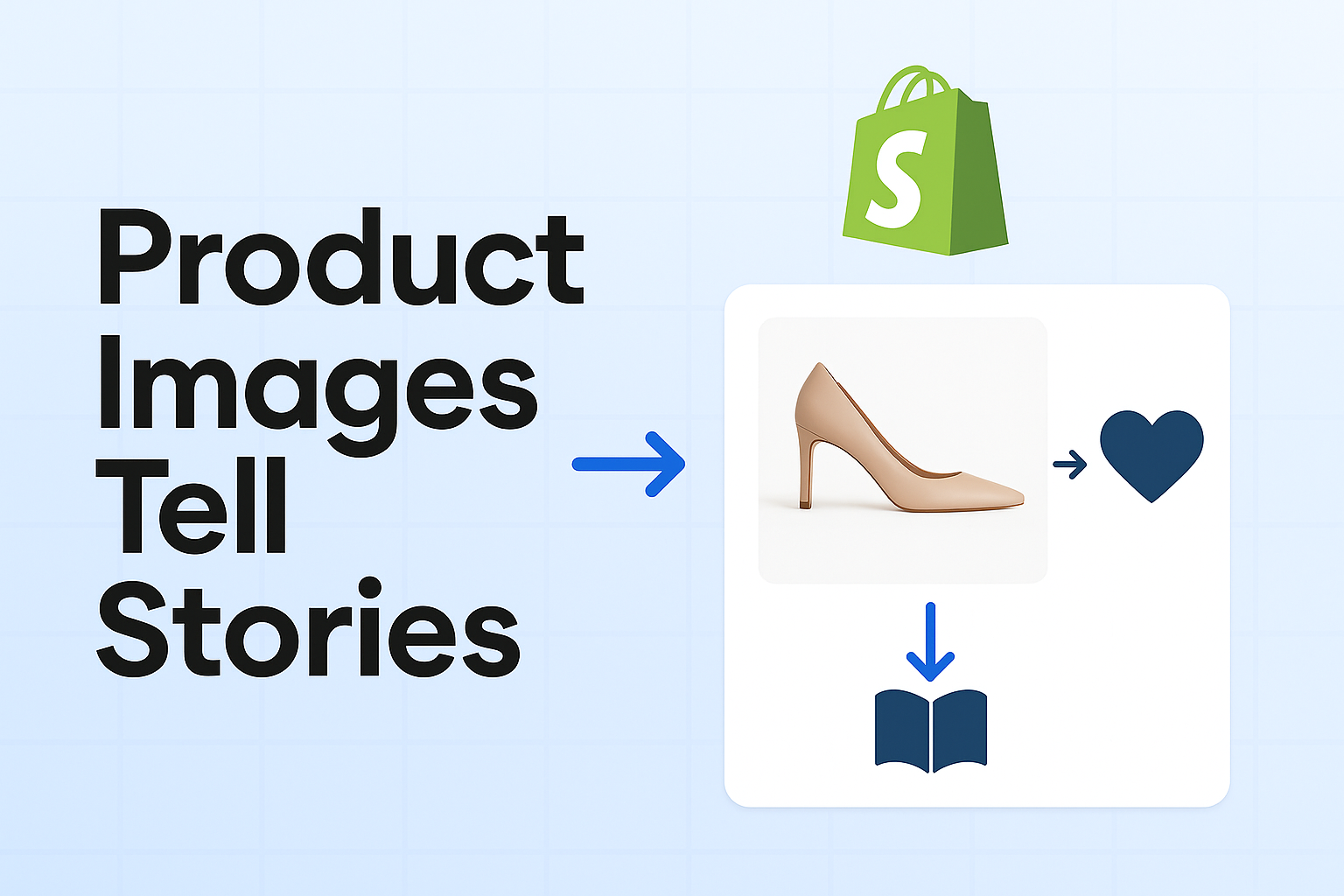 Cover Image for Storytelling Through Product Images: Techniques to Build Brand Identity and Emotional Connection in Your Shopify Store